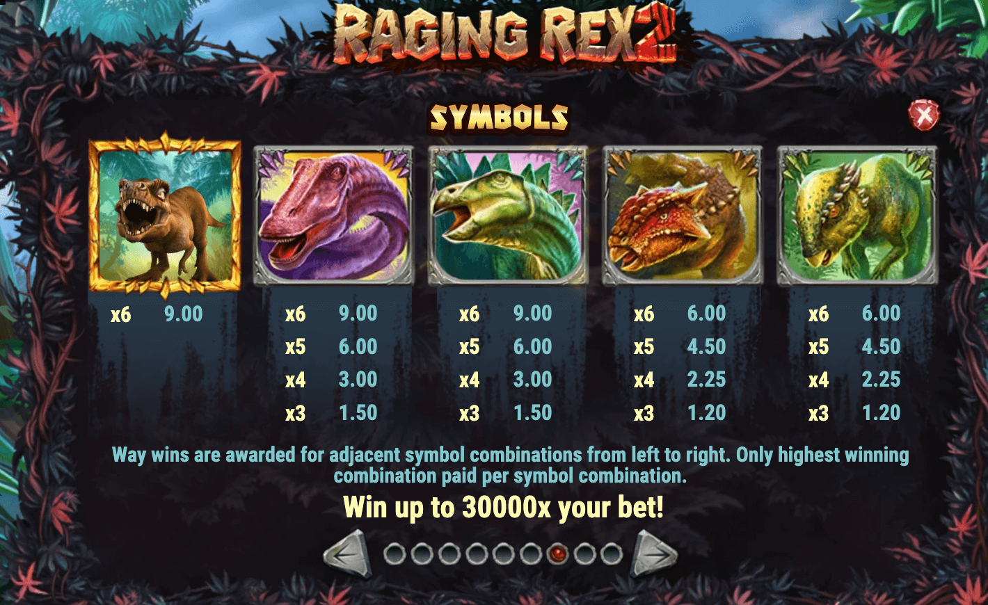 RAGING REX 2 Play'n Go Joker123plus