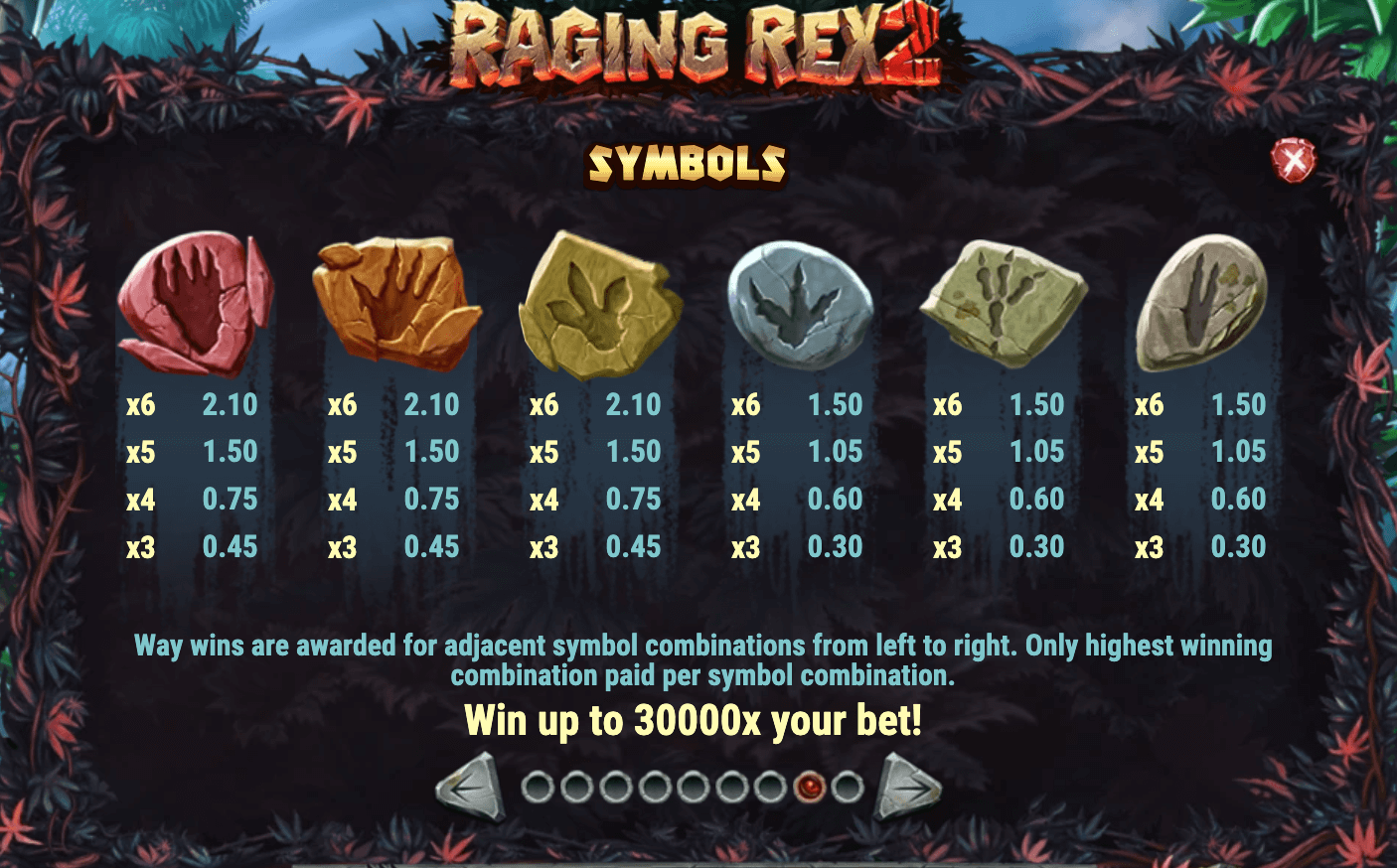 RAGING REX 2 Play'n Go www Joker388