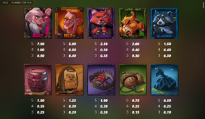 Roadkill-Nolimit City-ทางเข้า Joker