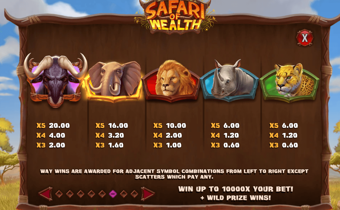 SAFARI OF WEALTH Play'n Go Joker123 เว็บตรง