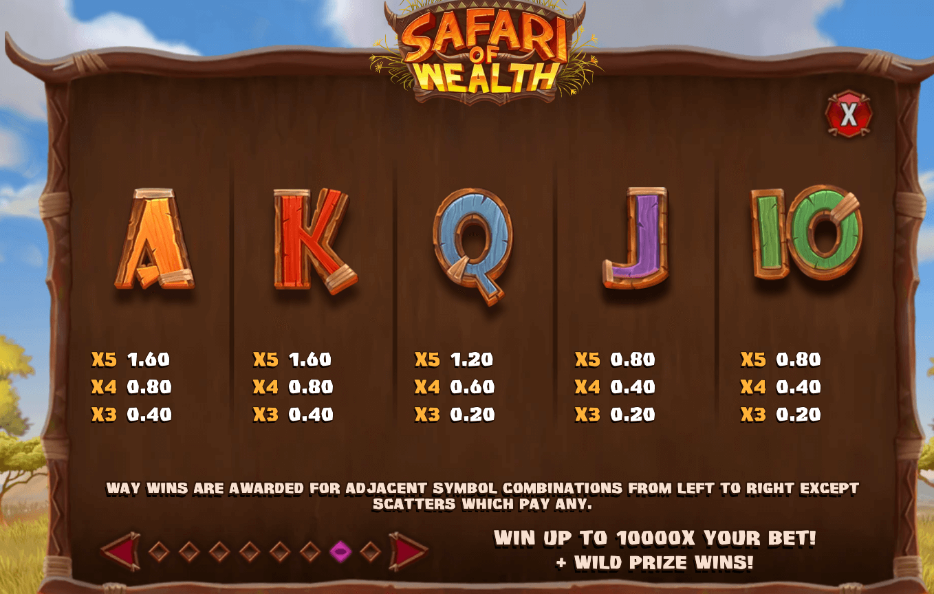 SAFARI OF WEALTH Play'n Go Jokerapp678 c net