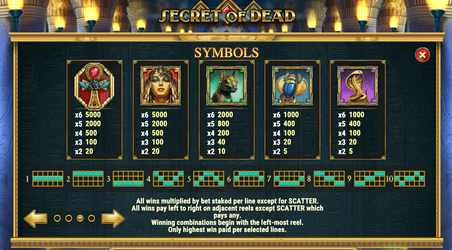 SECRET OF DEAD Play'n Go Joker123 com