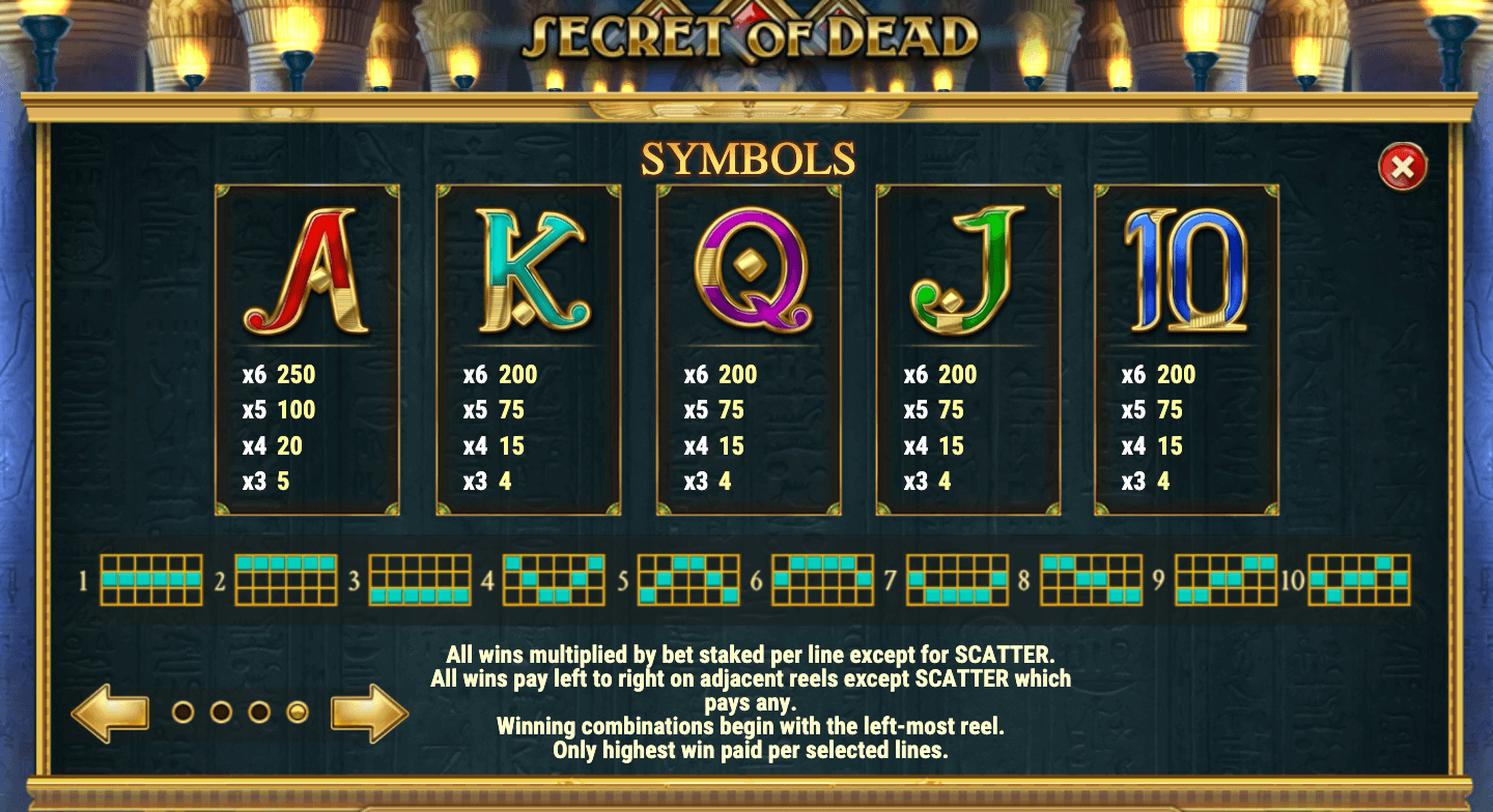 SECRET OF DEAD Play'n Go Joker123 เว็บตรง ใหม่ล่าสุด