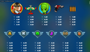 Space Donkey-Nolimit City-ทางเข้า Joker