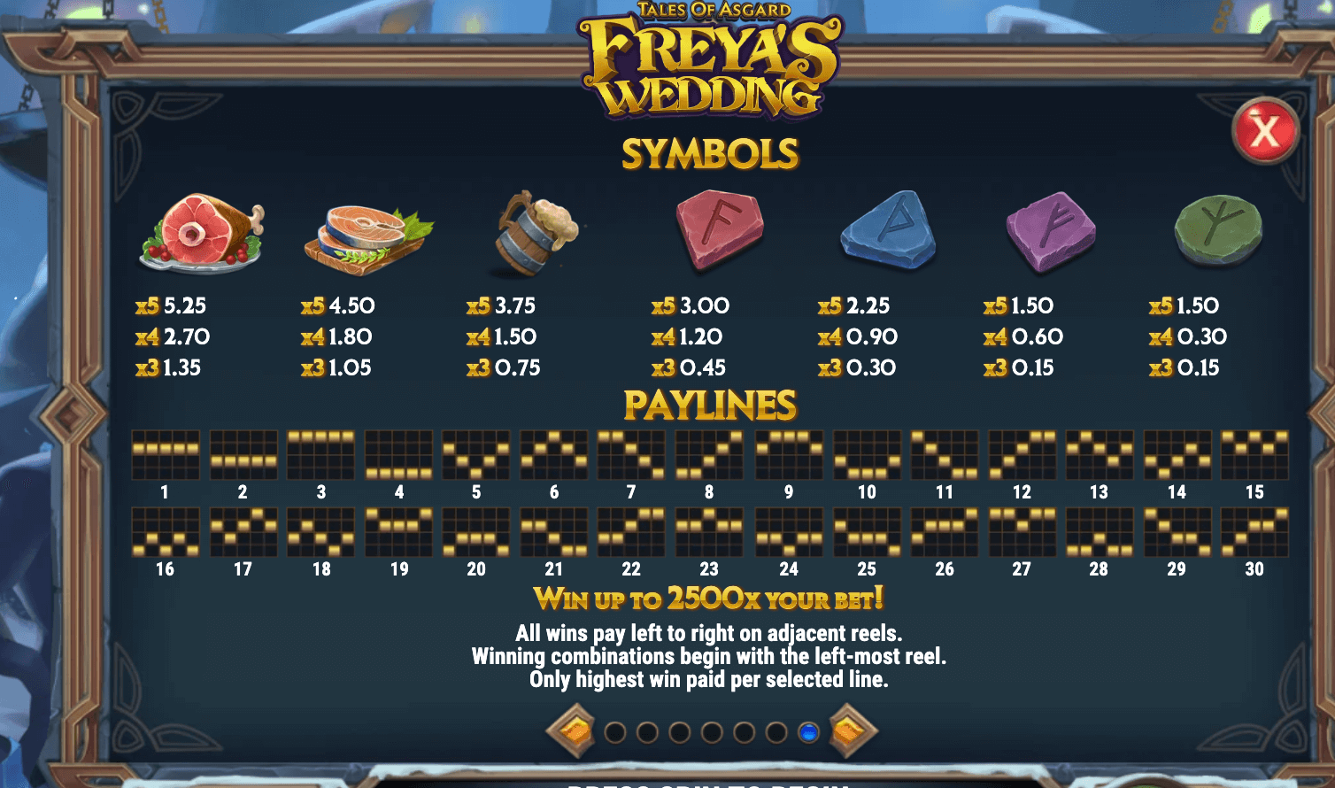 TALES OF ASGARD- FREYA'S WEDDING Play'n Go Joker123plus