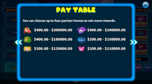 Tap Heroes KA Gaming joker123 ดาวน์โหลด Joker123 auto