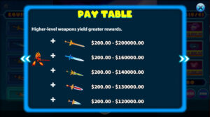 Tap Heroes KA Gaming joker123 ทางเข้า Joker123 Auto