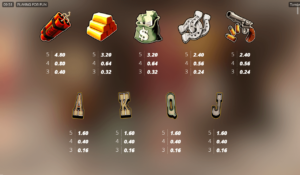 Tombstone No Mercy-Nolimit City-โจ๊กเกอร์123