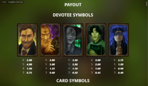 True Kult-Nolimit City-ทางเข้า Joker